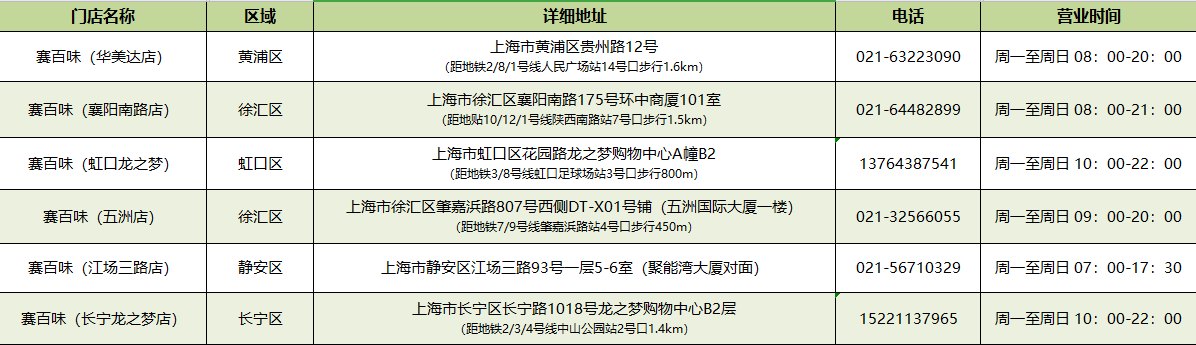 微信截图_20200605160825.png 【上海赛百味】6店通用|三明治巨头来搞事情啦!39.9元抢72元双人经典三明治套餐!5种口味随心选(可复选)!美味又营养均衡,吃完立马活力满满!【无需预约】