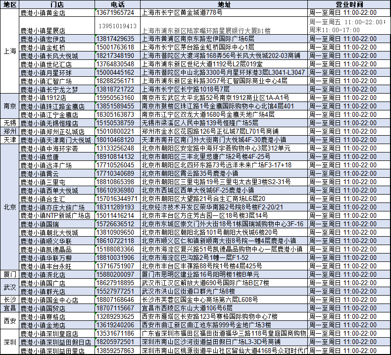 【全国40店通用】138元抢鹿港小镇3人豪华套餐！火爆19年的知名连锁台湾菜！鹿港三杯鸡+秘制牛小腿肉+台式香肠+特调奶茶海派风情，台式浪漫，尽在这里！